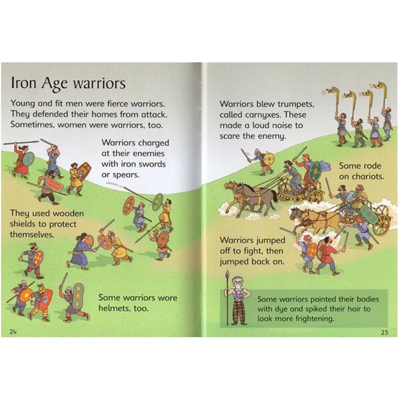 Usborne Beginners History 10 books