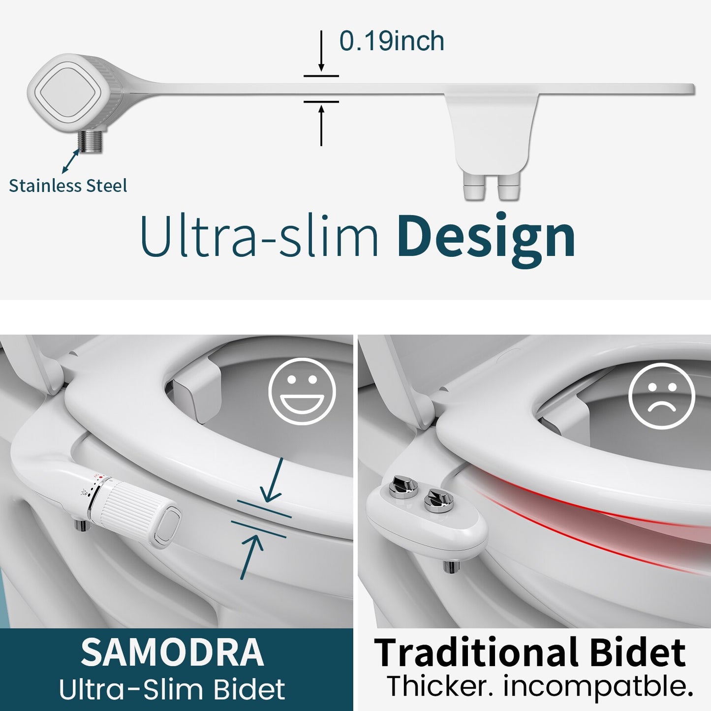 SAMODRA Bidet Non-Electric Toilet Attachment Dual Nozzle Bidet Adjustable Water Pressure With Brass Inlet